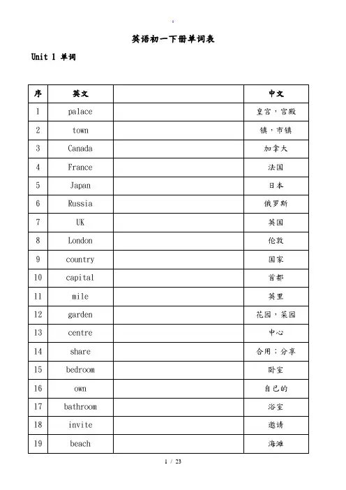 苏教版初一(下册)英语单词表