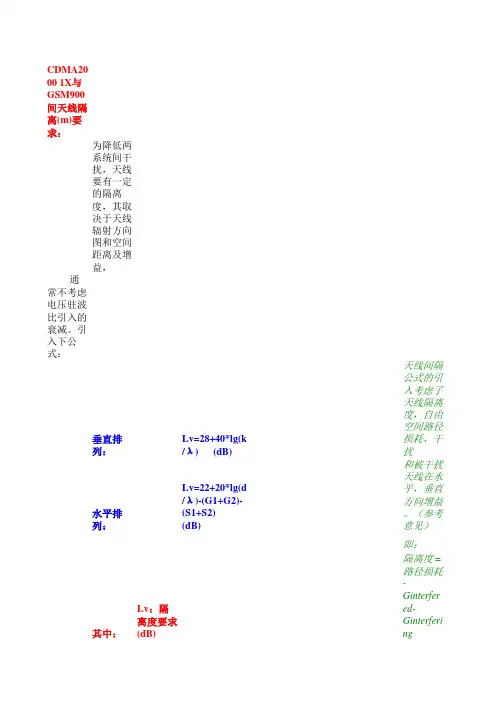 天线隔离度计算