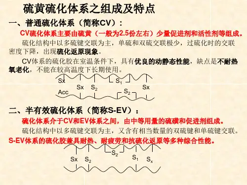 硫黄硫化体系之组成及特点