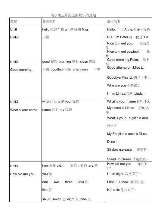 三年级湘少版上册英语知识点总结