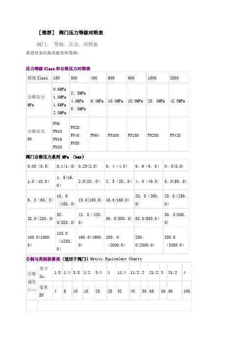 阀门压力等级对照表