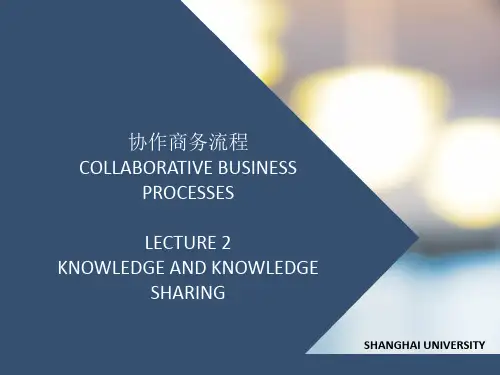 Knowledge Sharing知识共享