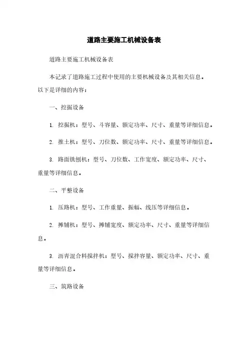 道路主要施工机械设备表