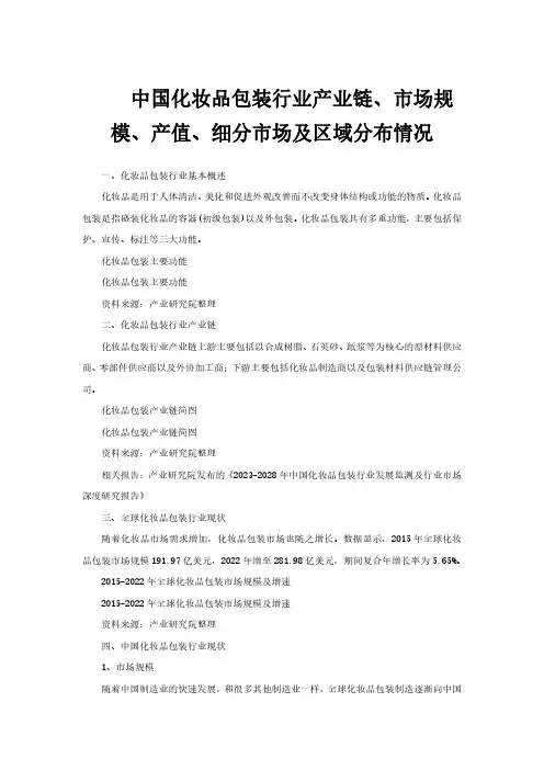 中国化妆品包装行业产业链、市场规模、产值、细分市场及区域分布情况