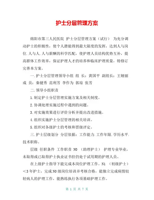 护士分层管理方案
