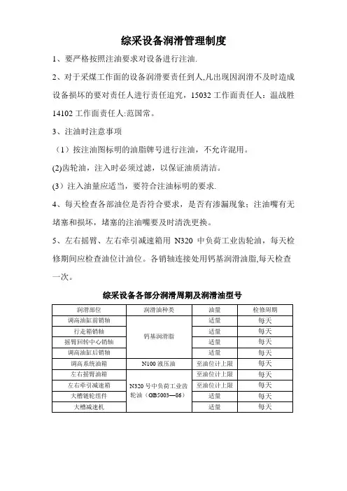 煤矿用综采设备润滑管理制度
