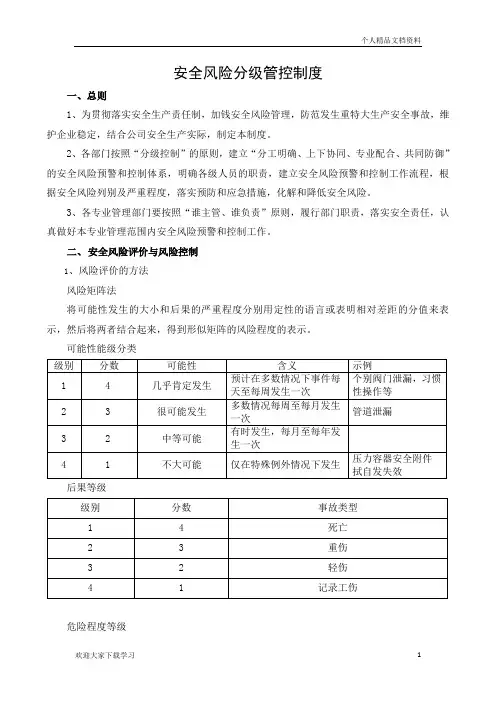 安全风险分级管控制度40159