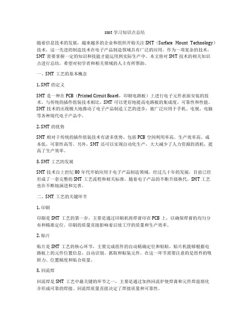 smt学习知识点总结