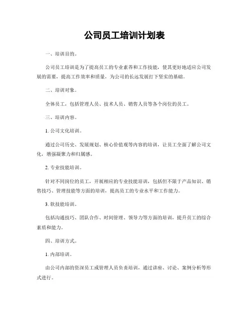 公司员工培训计划表