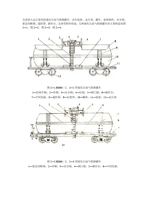 铁路罐车构造解析