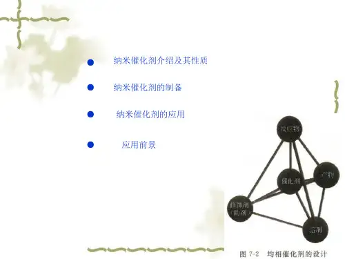 纳米催化剂的制备
