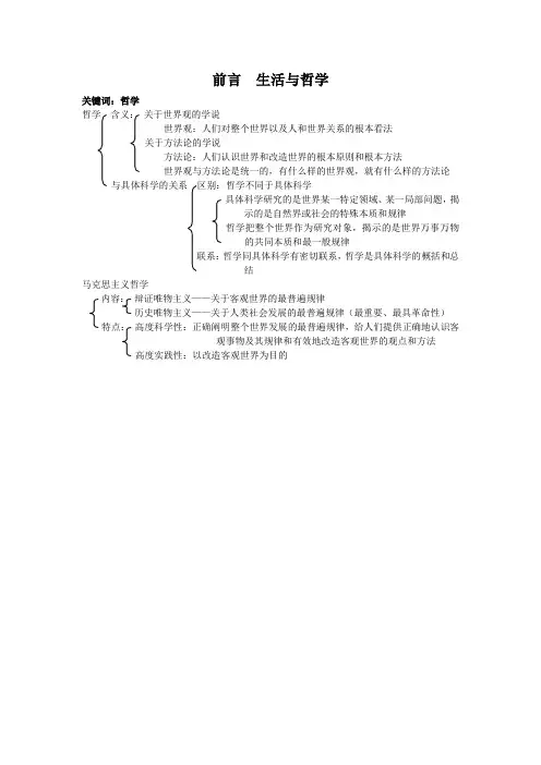 (完整版)上海市高中政治哲学部分知识点整合