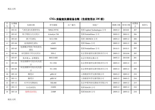 最新CMA实验室仪器设备台账(生活饮用水106项)资料