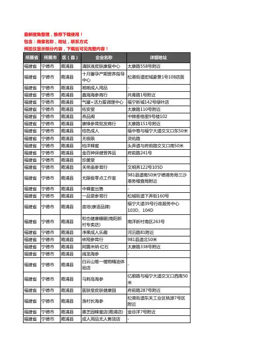 新版福建省宁德市霞浦县保健品企业公司商家户名录单联系方式地址大全89家