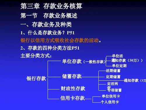 银行会计第二章