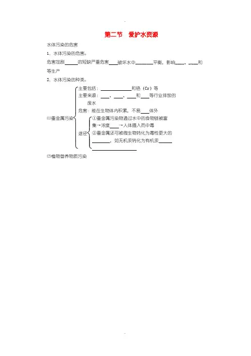 人教版高中化学选修1 第四章 第二节 爱护水资源练习含答案