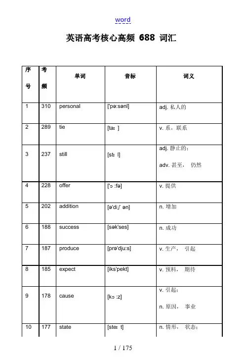 英语高考的核心高频688词汇