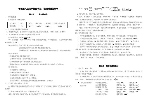 鲁教版九上化学四单元我们周围的空气知识点归纳
