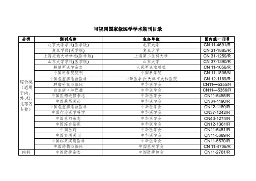 中华医学系列杂志