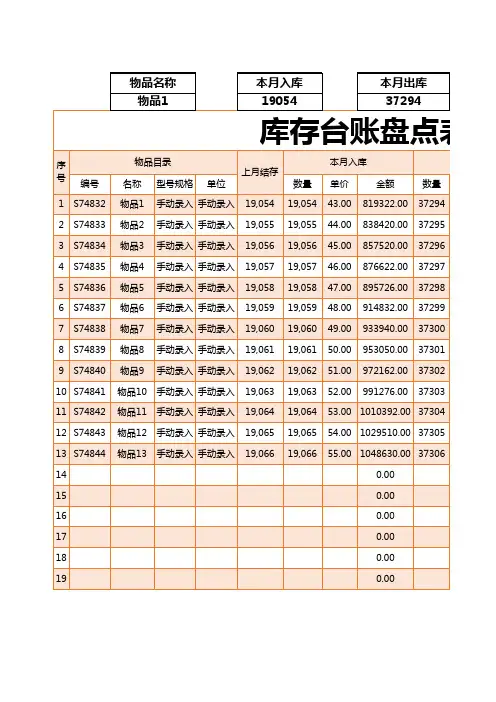 库存台账盘点表