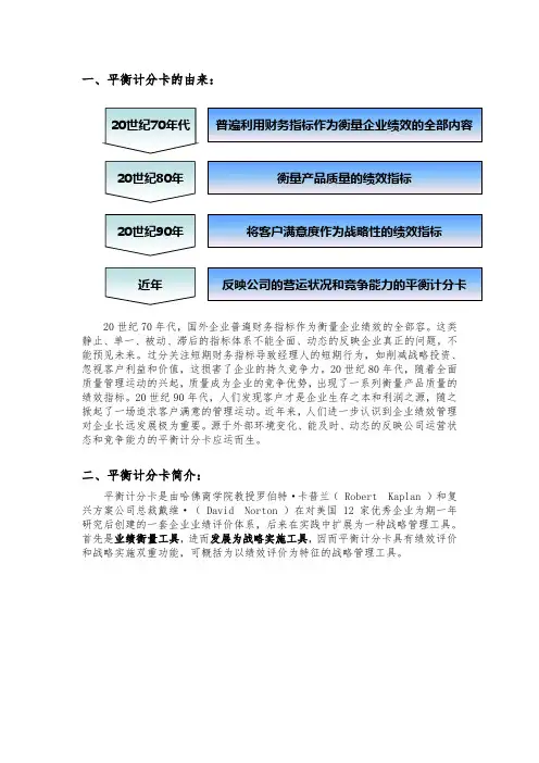 平衡计分卡资料全