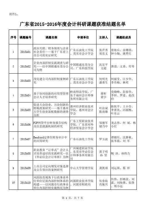 广东省2015-2016年度会计科研课题获准结题名单