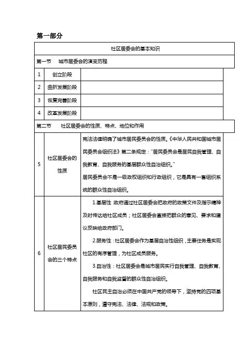 2012年陕西省公开招聘城镇社区专职工作人员考试知识大综合[1]