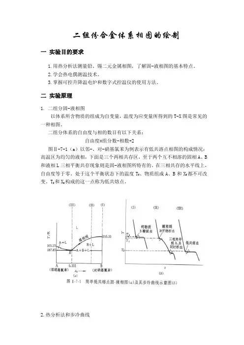 实验六  二组份合金体系相图的绘制