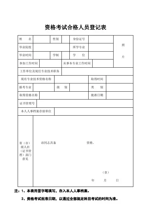 资格考试合格人员登记表