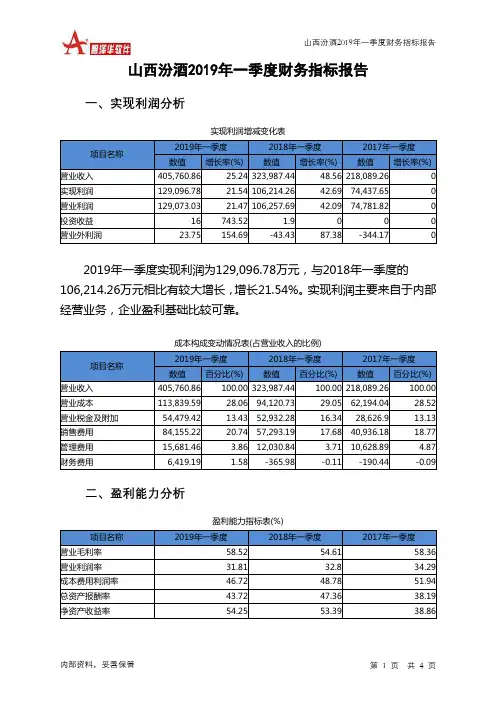 山西汾酒2019年一季度财务指标报告