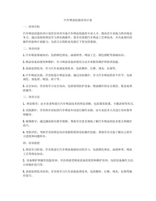 汽车喷涂技能培训计划