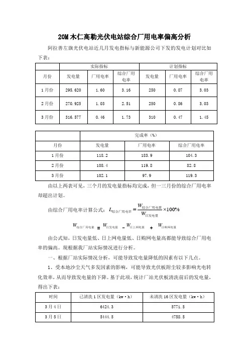 综合厂用电率偏高分析 (2)