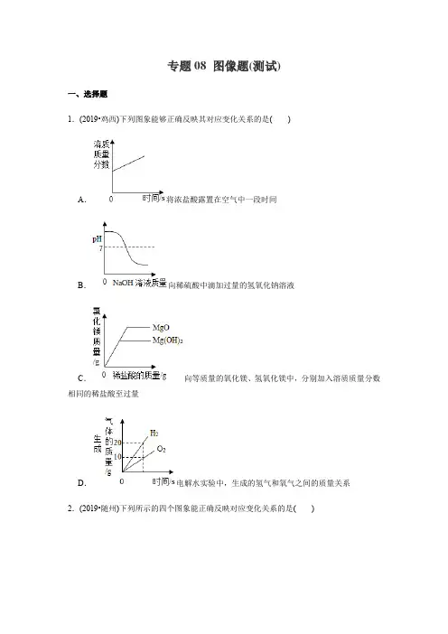 决胜2020年中考化学压轴题揭秘 专题08 图像题(测试)(原卷版)