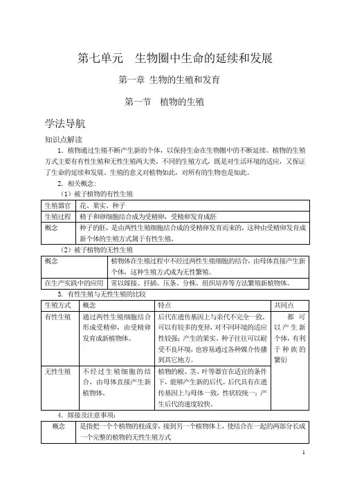 第七单元生物圈中生命的延续和发展 2