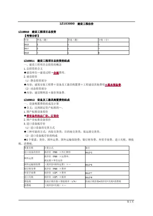 一建工程估价笔记