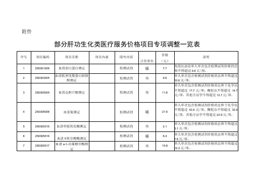 2023江西省部分肝功生化类医疗服务价格项目专项调整一览表