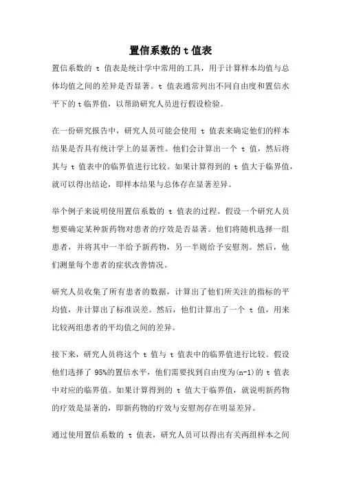 置信系数的t值表