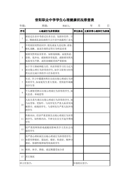 心理健康状况排查表