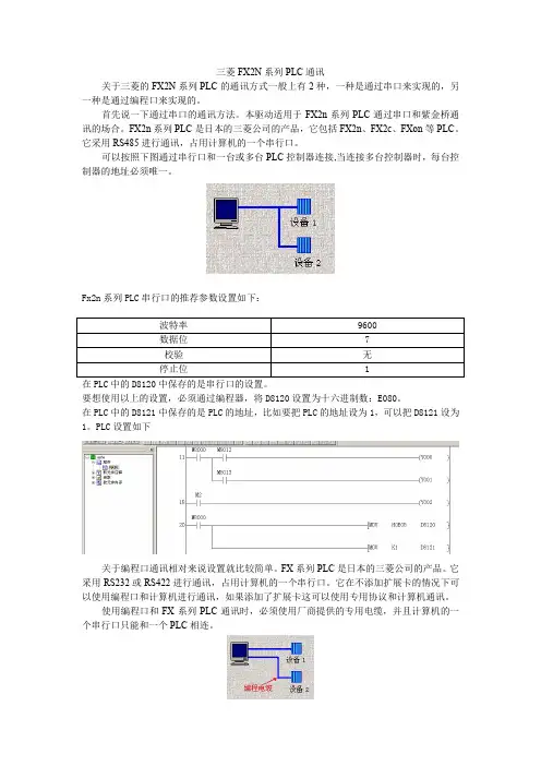 三菱FX2N系列PLC编程口通讯