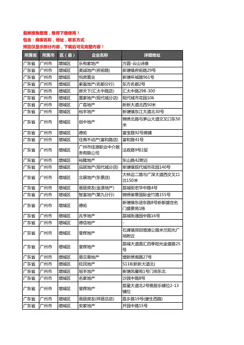 新版广东省广州市增城区房屋中介企业公司商家户名录单联系方式地址大全782家