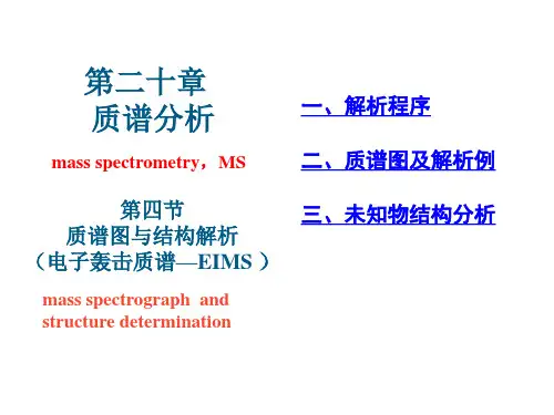 质谱解析
