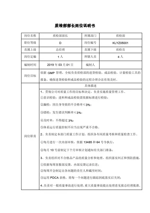 质检部部长岗位说明书