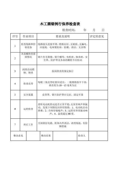 木工圆锯例行保养检查表