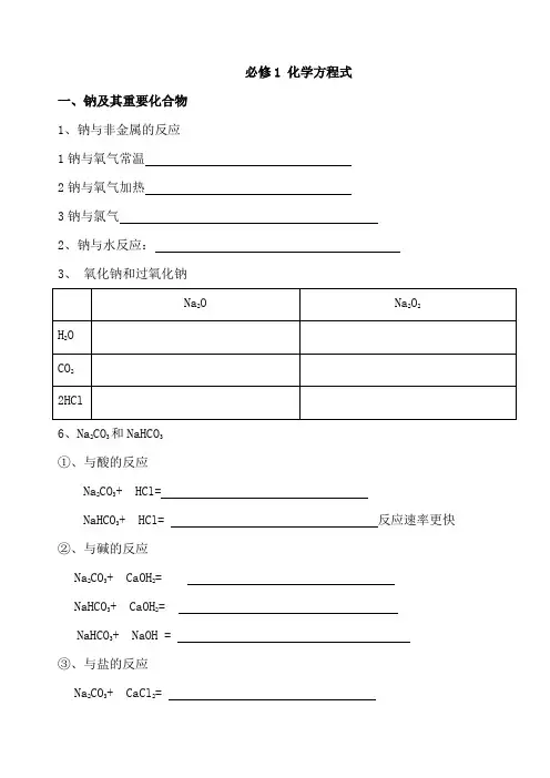 高一化学必修一 化学方程式汇总练习和答案