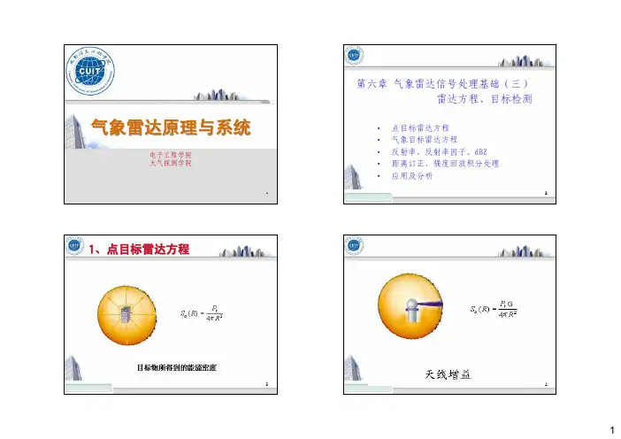 【重要】雷达信号处理