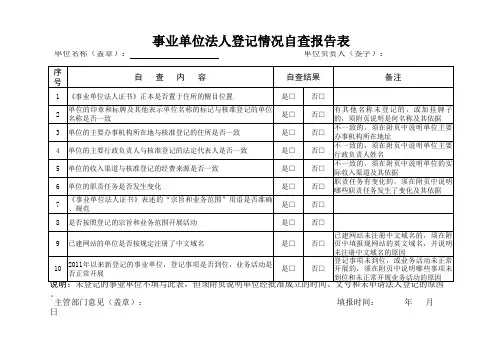 事业单位法人登记情况自查报告表 - 滨海教育网
