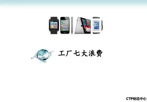 七大浪费经典