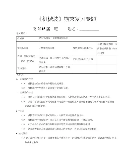 《机械波》期末复习专题.docx