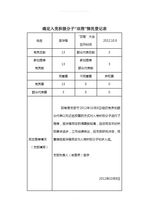 确定入党积极分子“双推”情况登记表