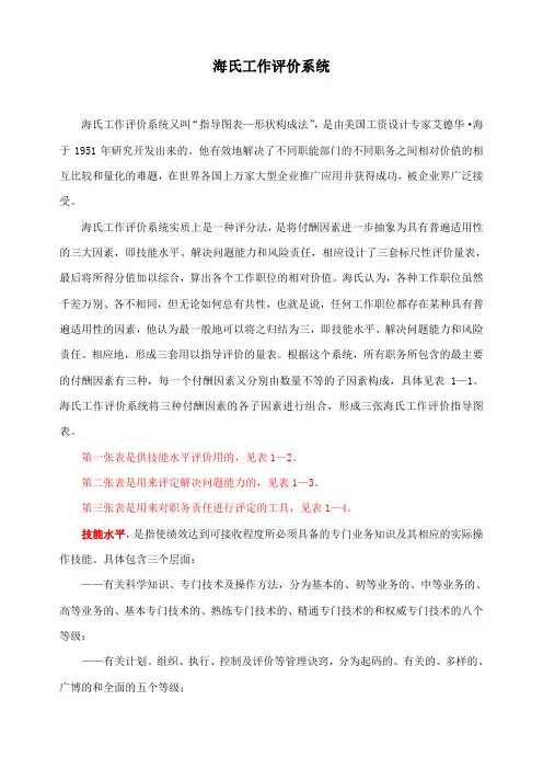 035hay group 海氏职务评估系统海氏工作评价系统